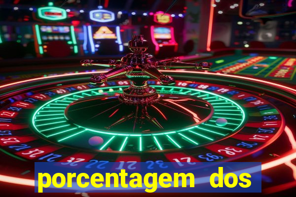 porcentagem dos joguinhos slots